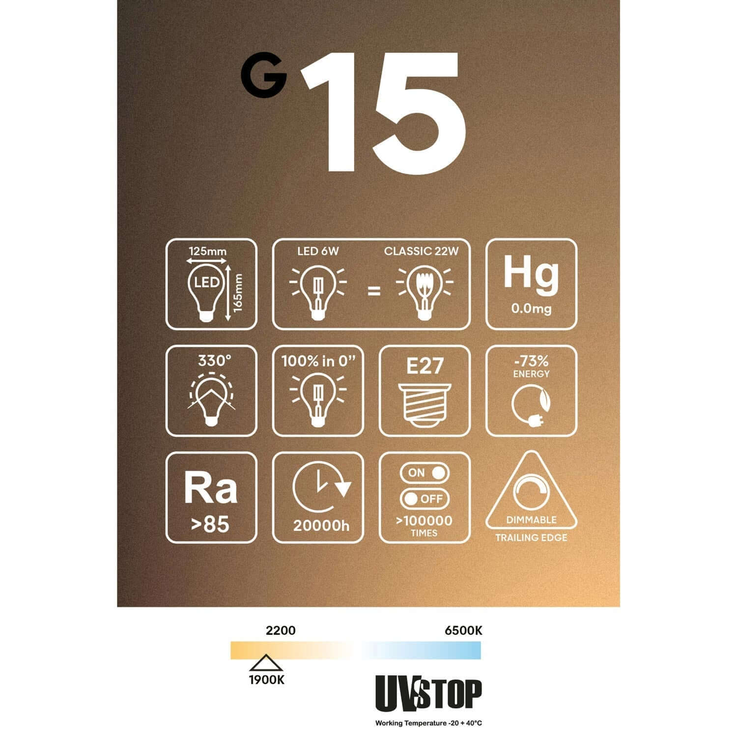 LED lichtbron Smoky Ghost Line CRI 90 G125 6W 220Lm E27 1900K Dimbaar - G15 - Image 6